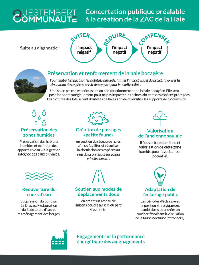 Suite au diagnostic